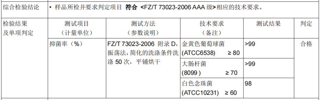 永乐高·(中国区)官方网站